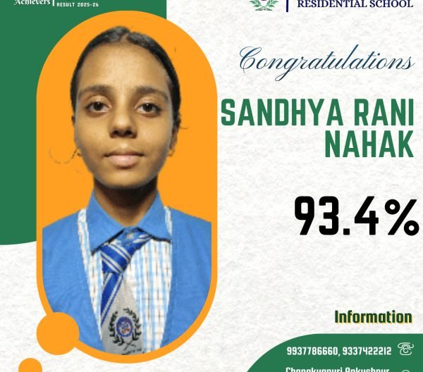 Class X Result 3