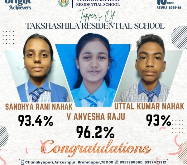 Class X Result